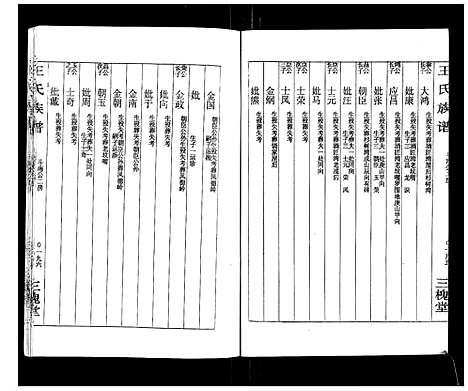 [下载][王氏族谱]湖南.王氏家谱_四.pdf