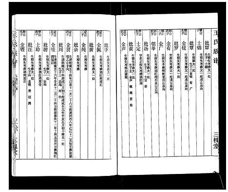 [下载][王氏族谱]湖南.王氏家谱_四.pdf