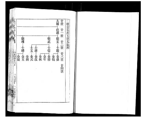 [下载][王氏族谱]湖南.王氏家谱_五.pdf