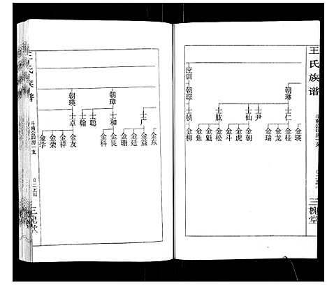 [下载][王氏族谱]湖南.王氏家谱_五.pdf