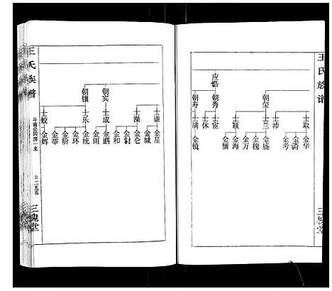 [下载][王氏族谱]湖南.王氏家谱_五.pdf