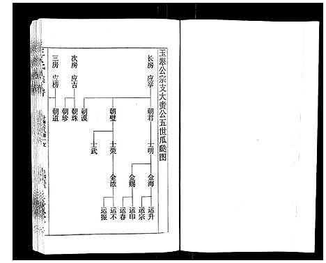 [下载][王氏族谱]湖南.王氏家谱_八.pdf