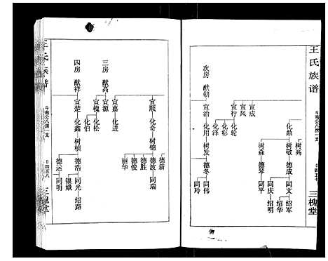 [下载][王氏族谱]湖南.王氏家谱_八.pdf