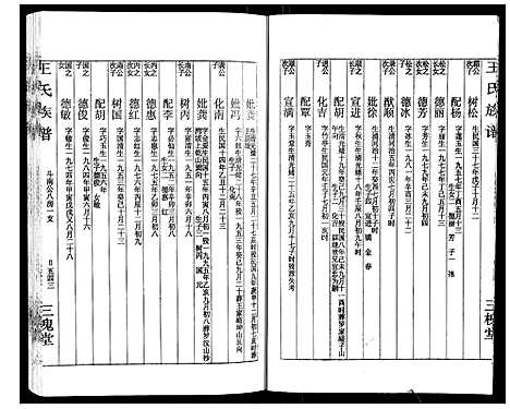 [下载][王氏族谱]湖南.王氏家谱_九.pdf