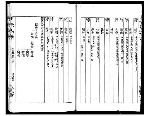 [下载][王氏族谱]湖南.王氏家谱_九.pdf