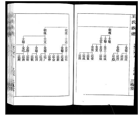 [下载][王氏族谱]湖南.王氏家谱_十.pdf