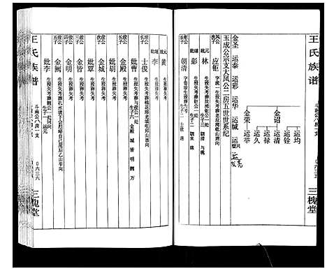 [下载][王氏族谱]湖南.王氏家谱_十.pdf