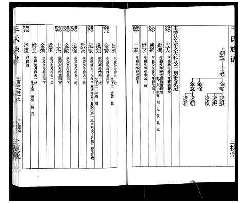 [下载][王氏族谱]湖南.王氏家谱_十一.pdf