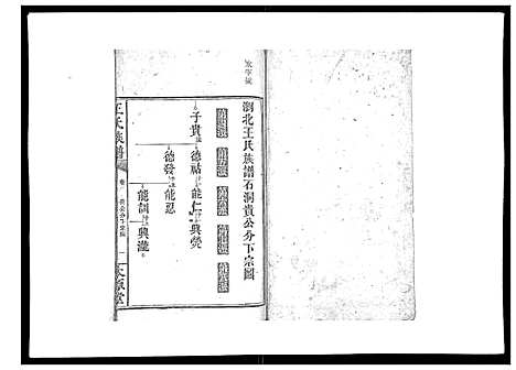 [下载][王氏族谱]湖南.王氏家谱_三.pdf