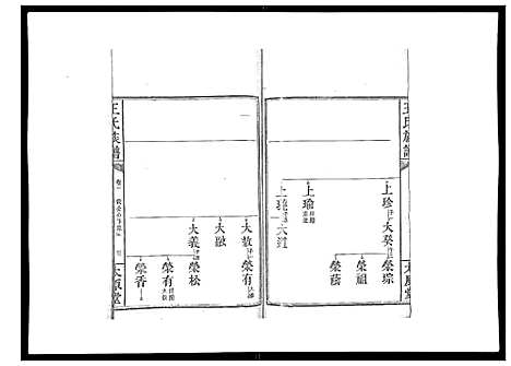 [下载][王氏族谱]湖南.王氏家谱_三.pdf