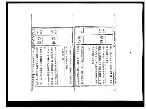 [下载][王氏族谱]湖南.王氏家谱_四.pdf