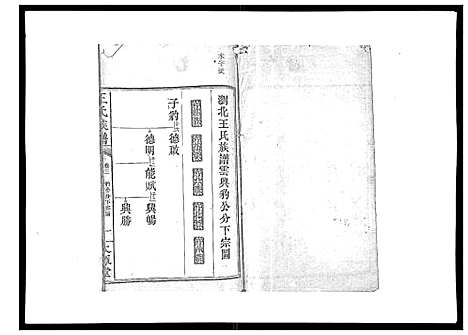 [下载][王氏族谱]湖南.王氏家谱_六.pdf