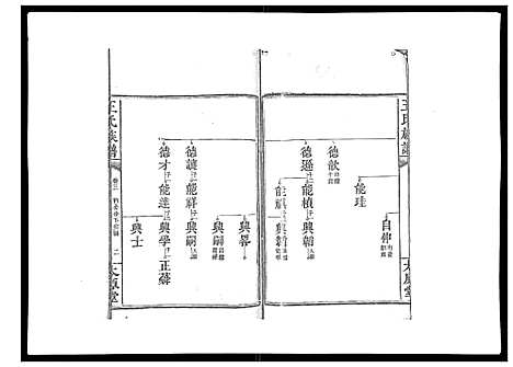 [下载][王氏族谱]湖南.王氏家谱_六.pdf