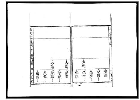 [下载][王氏族谱]湖南.王氏家谱_六.pdf