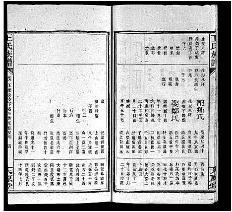 [下载][王氏族谱_16卷首1卷_王氏合修族谱]湖南.王氏家谱_五.pdf