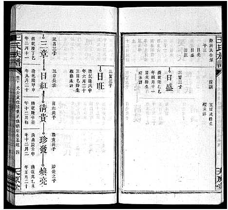 [下载][王氏族谱_16卷首1卷_王氏合修族谱]湖南.王氏家谱_十一.pdf