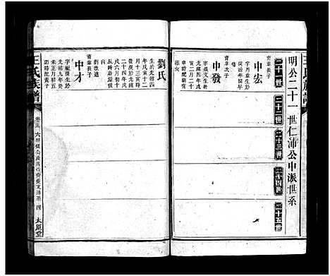 [下载][王氏族谱_16卷首3卷]湖南.王氏家谱_七.pdf