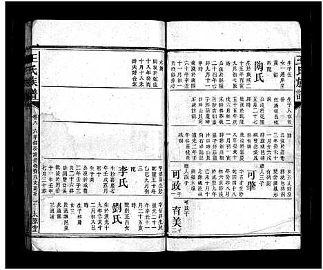 [下载][王氏族谱_16卷首3卷]湖南.王氏家谱_十.pdf