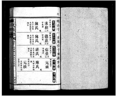 [下载][王氏族谱_16卷首3卷]湖南.王氏家谱_十二.pdf