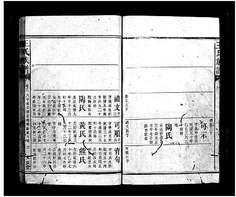 [下载][王氏族谱_16卷首3卷]湖南.王氏家谱_十四.pdf