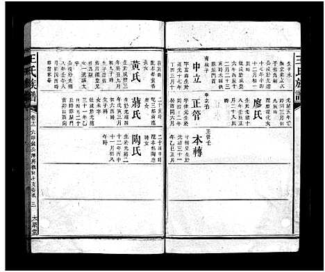 [下载][王氏族谱_16卷首3卷]湖南.王氏家谱_十五.pdf