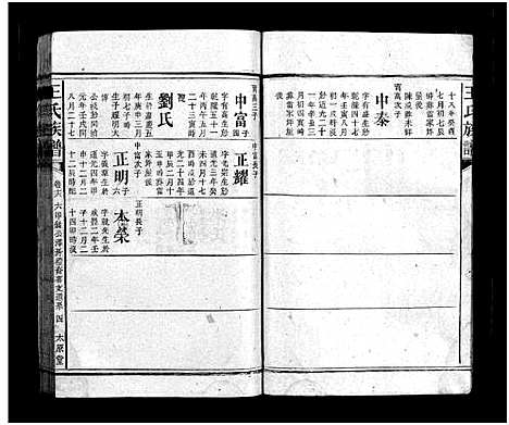 [下载][王氏族谱_16卷首3卷]湖南.王氏家谱_十九.pdf