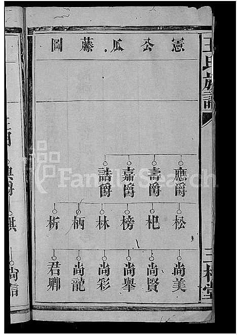 [下载][王氏族谱_6卷首1卷]湖南.王氏家谱_二.pdf