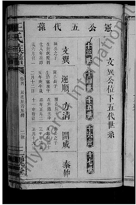 [下载][王氏族谱_6卷首1卷]湖南.王氏家谱_五.pdf