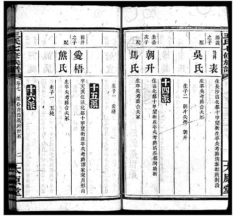 [下载][王氏族谱_叙事2卷_世系8卷_王氏七修族谱]湖南.王氏家谱_十.pdf