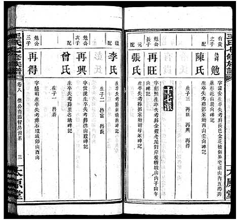 [下载][王氏族谱_叙事2卷_世系8卷_王氏七修族谱]湖南.王氏家谱_十一.pdf