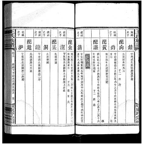 [下载][王氏族谱_11卷]湖南.王氏家谱_四.pdf