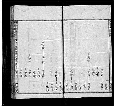 [下载][王氏族谱_8卷]湖南.王氏家谱_六.pdf