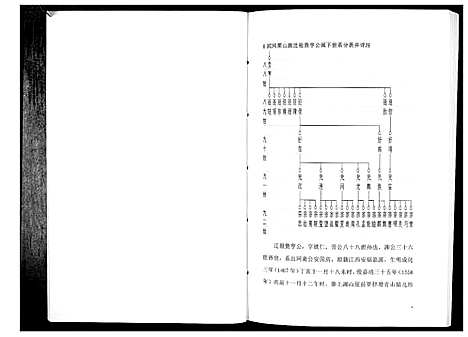 [下载][王氏总谱]湖南.王氏总谱_二.pdf