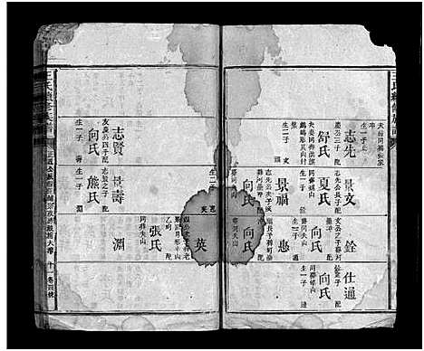 [下载][王氏续修族谱_总卷数不详_王氏复修家谱]湖南.王氏续修家谱_十二.pdf