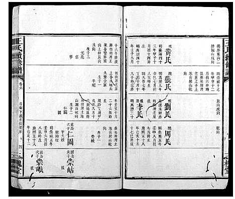 [下载][王氏续修谱_7卷首2卷]湖南.王氏续修谱_八.pdf