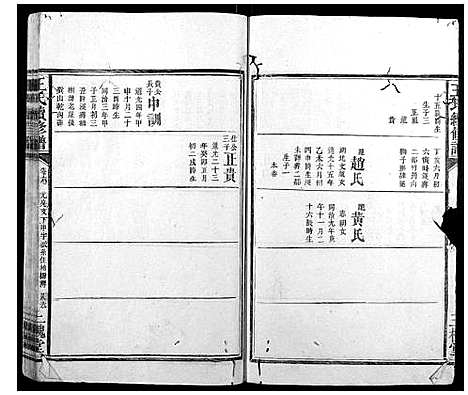 [下载][王氏续修谱_7卷首2卷]湖南.王氏续修谱_九.pdf