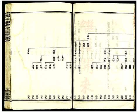 [下载][皮林王氏五修族谱_26卷]湖南.皮林王氏五修家谱_三.pdf