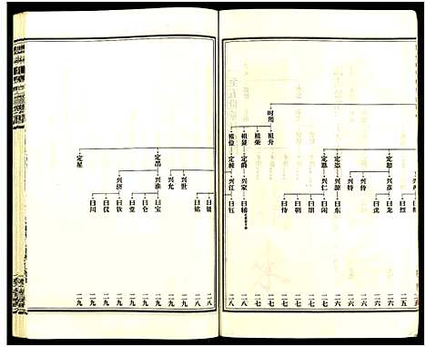 [下载][皮林王氏五修族谱_26卷]湖南.皮林王氏五修家谱_六.pdf