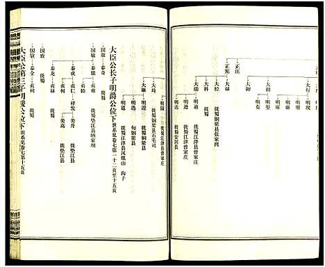 [下载][皮林王氏五修族谱_26卷]湖南.皮林王氏五修家谱_七.pdf