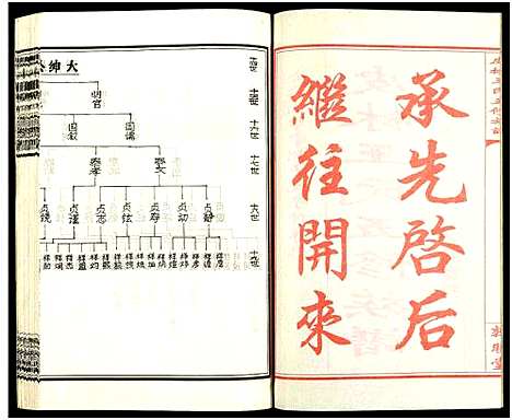 [下载][皮林王氏五修族谱_26卷]湖南.皮林王氏五修家谱_十二.pdf