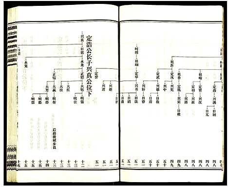 [下载][皮林王氏五修族谱_26卷]湖南.皮林王氏五修家谱_十七.pdf