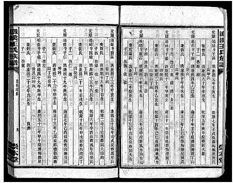 [下载][衡阳渔溪王氏房谱_残卷_衡阳渔溪王氏十四修族谱_渔溪王氏族谱_衡阳渔溪王氏房谱]湖南.衡阳渔溪王氏房谱_三.pdf