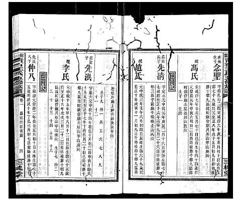 [下载][衡阳青石王氏五修族谱]湖南.衡阳青石王氏五修家谱_一.pdf