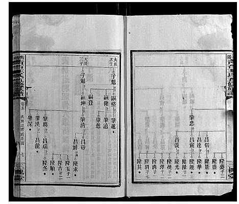 [下载][衡阳青石王氏五修族谱]湖南.衡阳青石王氏五修家谱_五.pdf