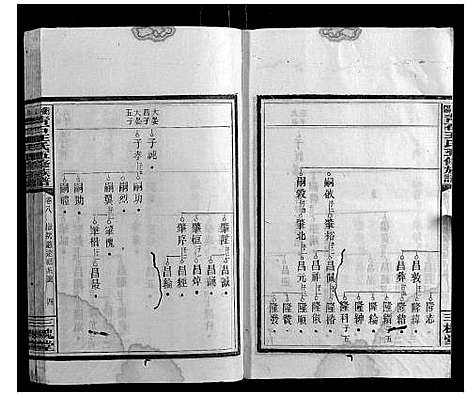 [下载][衡阳青石王氏五修族谱]湖南.衡阳青石王氏五修家谱_七.pdf