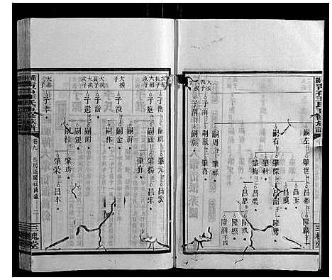 [下载][衡阳青石王氏五修族谱]湖南.衡阳青石王氏五修家谱_八.pdf