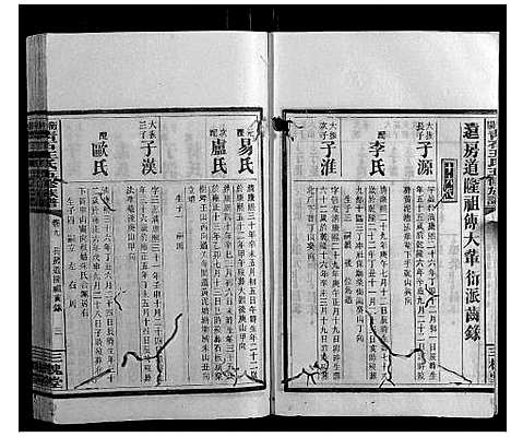 [下载][衡阳青石王氏五修族谱]湖南.衡阳青石王氏五修家谱_八.pdf