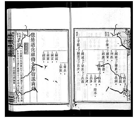 [下载][衡阳青石王氏五修族谱]湖南.衡阳青石王氏五修家谱_十.pdf