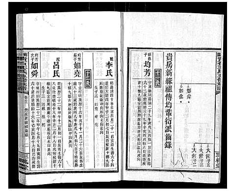 [下载][衡阳青石王氏五修族谱]湖南.衡阳青石王氏五修家谱_十一.pdf