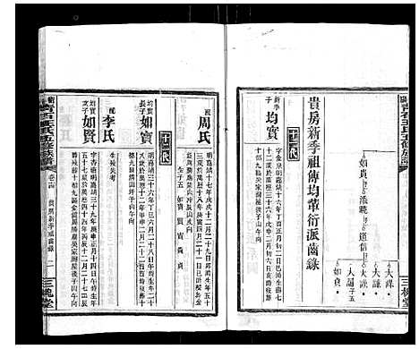 [下载][衡阳青石王氏五修族谱]湖南.衡阳青石王氏五修家谱_十二.pdf